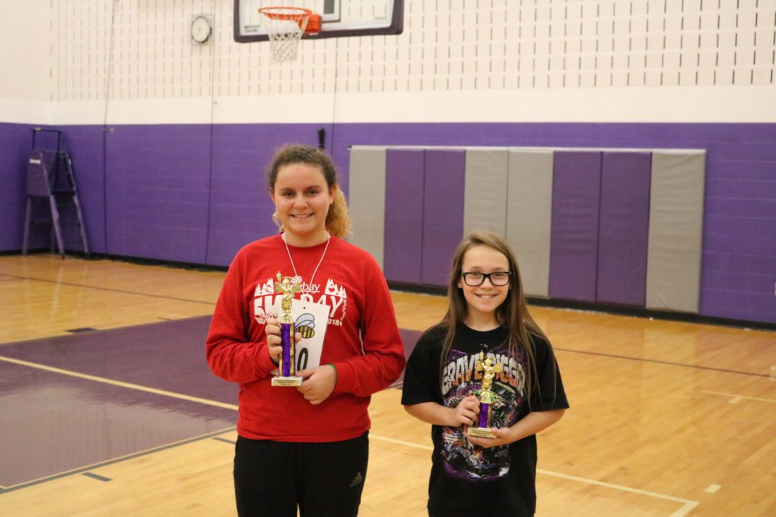 Simpson, Brandenburg advance News, Sports, Jobs The Times Leader